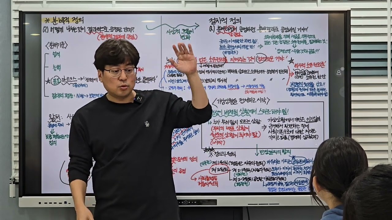 [목동사탐학원- 전설의사탐] (생활과윤리) 노직 분배정의 쉽게 이해하기