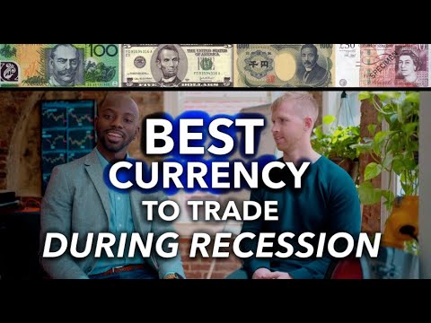 The Forex Strategy You Should be Trading !