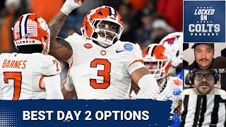 BEST AVAILABLE: Who Can