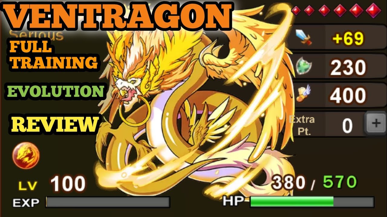 VENTRAGON FULL EVOLUTION AND REVIEW WITH FULL TRAINING BULU MONSTER EASTER CUP 2025