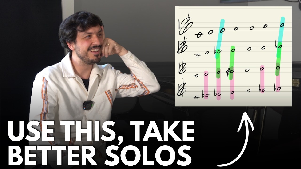 Beyond Chord Scale Theory: The 3-Note Subset Method for Jazz Improvisation