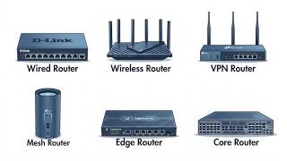 🌐 **Every Router Type Simply Explained | Complete Beginner’s Guide to Networking**