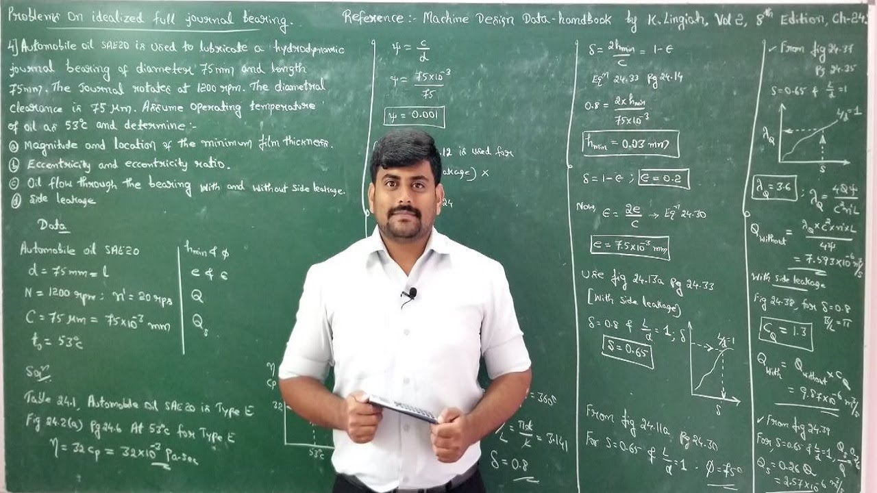 06 - Problems on idealized full journal bearing #2 - Tribology by GURUDATT.H.M