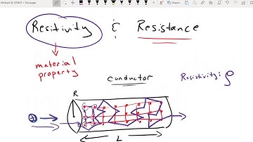 Chapter 26 - Resistivity