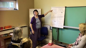 Learn bridge with Liz lesson 1, opening 1NT