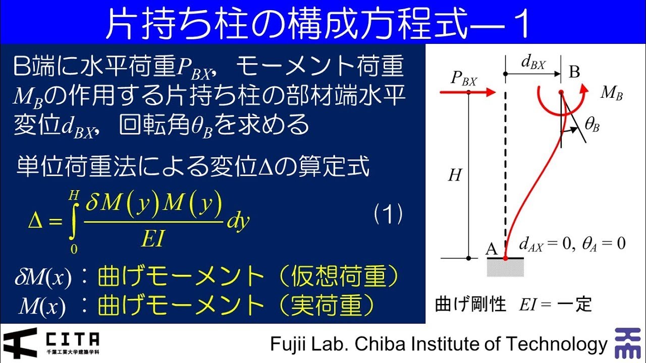 マトリクス建築構造力学入門 06回 Youtube