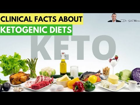 ♂️-clinical-facts-about-ketogenic-diets,-testosterone-levels-&-sex-drive---by-dr-sam-robbins