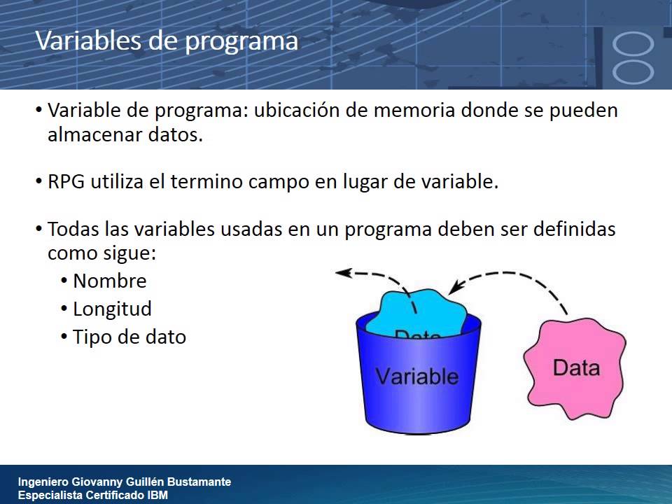Programacion RPG Capitulo I - YouTube