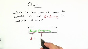 Using HTML Escaping Solution - Web Development