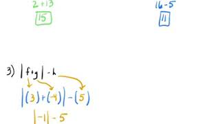 Unit 3:LT1 Video