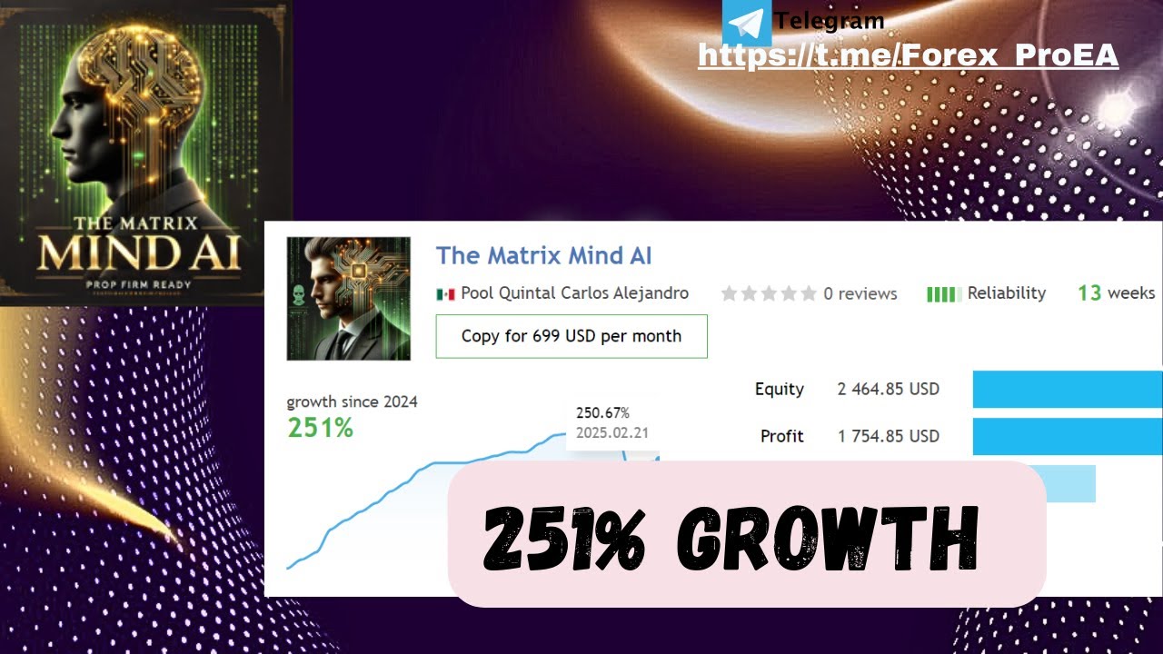 The Matrix Mind AI V1.3 | RECOMMENDED EA | in JUST $25 - YouTube
