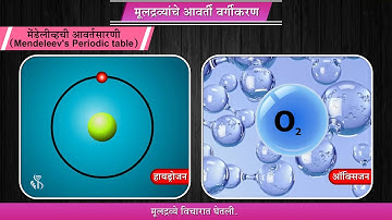 10th Science 1 | Chapter#02 | Topic#05 | मेंडेलीव्हची आवर्तसारणी | Marathi Medium