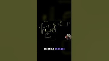 Public vs Private Events in Event-Driven Systems