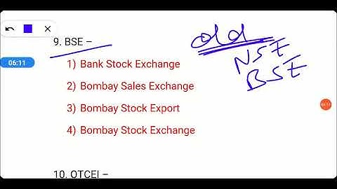 B.Com/M.Com Entrance Exam Series || B.Com Entrance Exam 2020 || M.Com Entrance Exam 2020