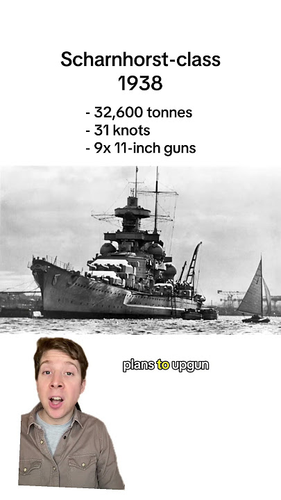 Every German Battleship of WW2