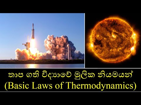 Laws of Thermodynamics