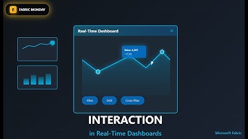 Fabric Monday 46 : Interaction in Real Time Dashboard