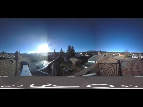 Live Alberniweather Outdoor 360º Webcam