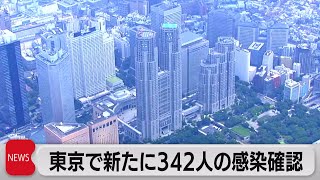 東京で新たに342人の感染確認（2021年7月5日）