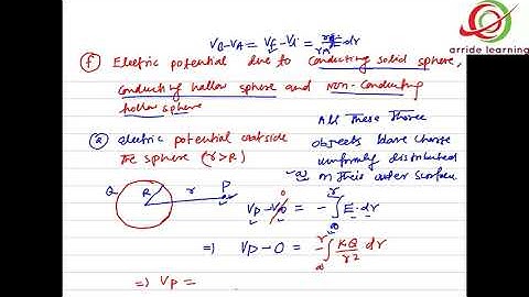 ELECTROSTATICS 11 / IIT JEE / NEET PHYSICS by SSI sir B. Tech. IIT Delhi