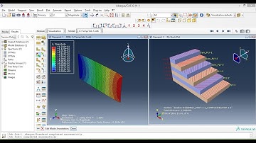 Abaqus Tutorials for beginners-Composite layup Static analysis(3D shell)