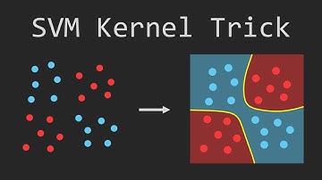 SVM Kernel Trick in 10 minutes