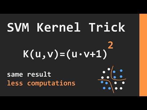 Kernel trick: how an SVM separates the inseparable