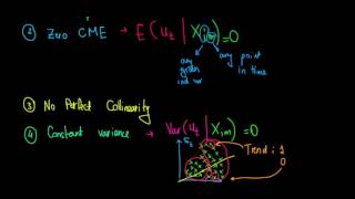 ECONOMETRICS | Time Series Conditions | 2