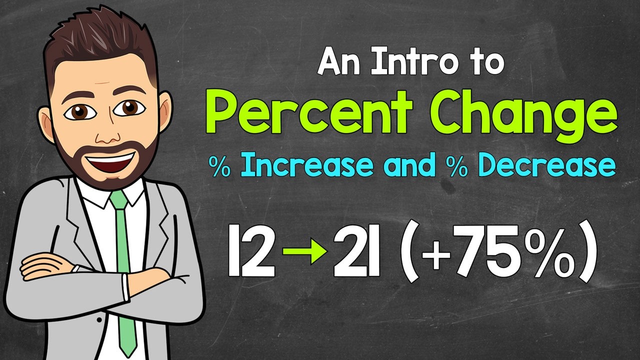 An Intro to Percent Change | Percent Increase & Percent Decrease | Practice Included