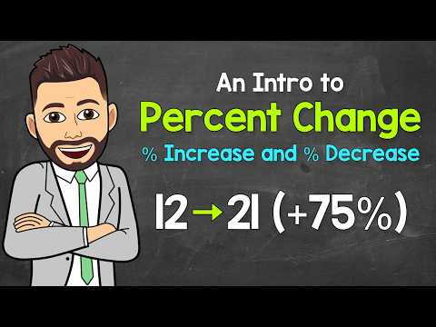 Percent Change | Percent Increase & Percent Decrease | Practice Included