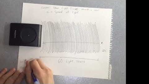 The pi show (episode 1) the Doppler effect and relative motion perception.