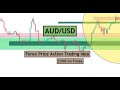 Audusd analysis today  price action trading idea for 2 may 2024 by cyns on forex