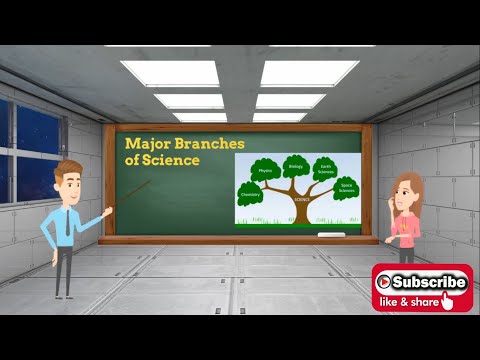 Major Branches of Science