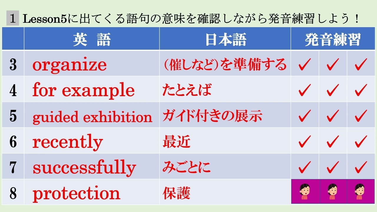 英語コミュニケーションⅠ 6回目① - YouTube
