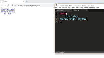 CSS Properties:#Caption-side#tr:nth-child(even).......