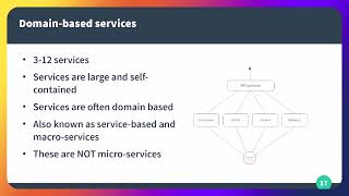 An Introduction to Software Architecture Patterns