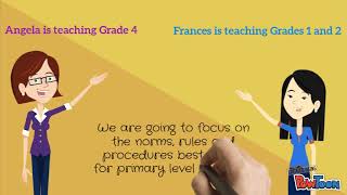 Establishing Norms, Rules and Procedures PART 1
