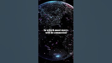 What is WEB 3.0? #crypto #cryptocurrency #cryptonews #web3 #bitcoin #btc #altcoins #future #digital