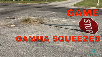 How to Identify a Gamma Squeeze Setup