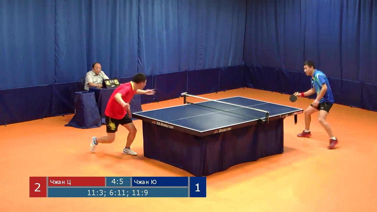 25.01.2019. Liga Pro. China. Men 600-700 promise rings