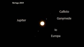Jupiter and Its Moons in August 2019.