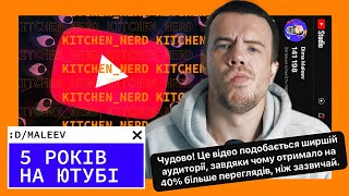 картинка: 5 років на YouTube: хейт, депресія, і класні сорочки