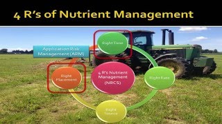 DNMP Training (Whatcom) 2016 05 Manure Application Risk Management