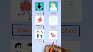 👉Sound same meaning different all confusion clear 💯✅️ #english #learning #shorts