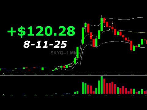 8-11-25 Day Trading Recap: +$120.28