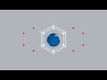 HID Risk® Management Solution