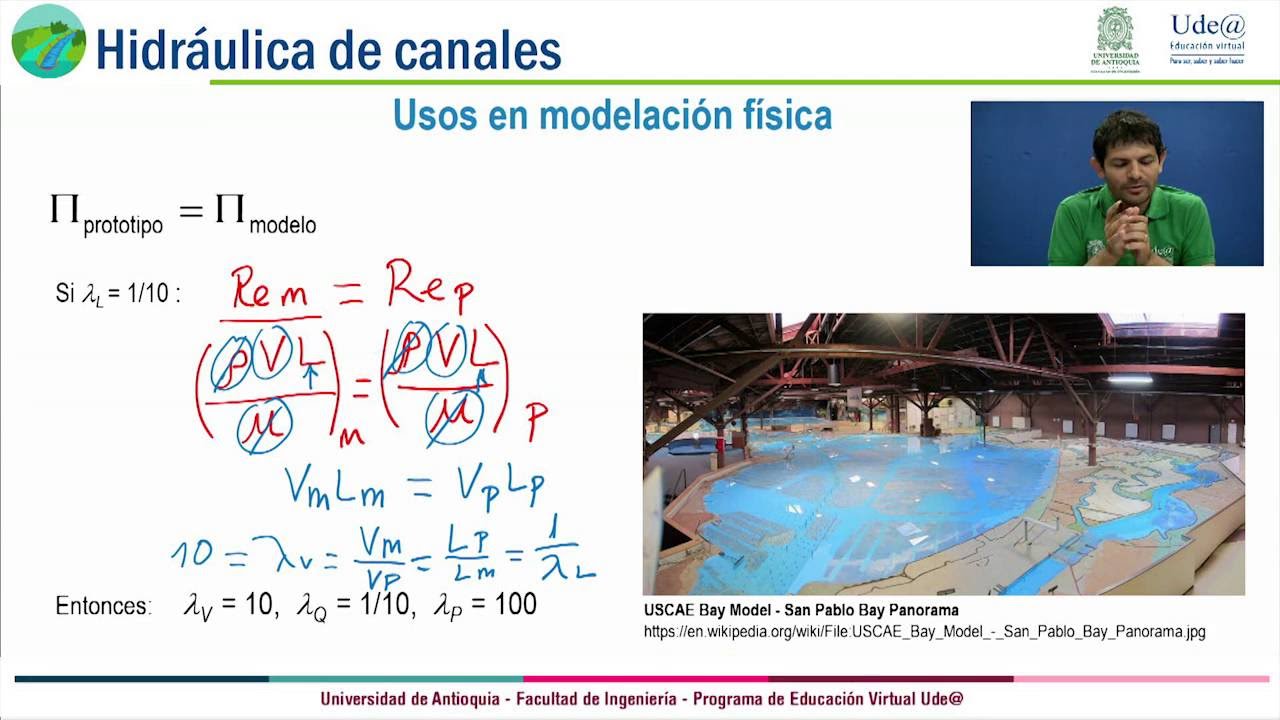 Números adimensionales