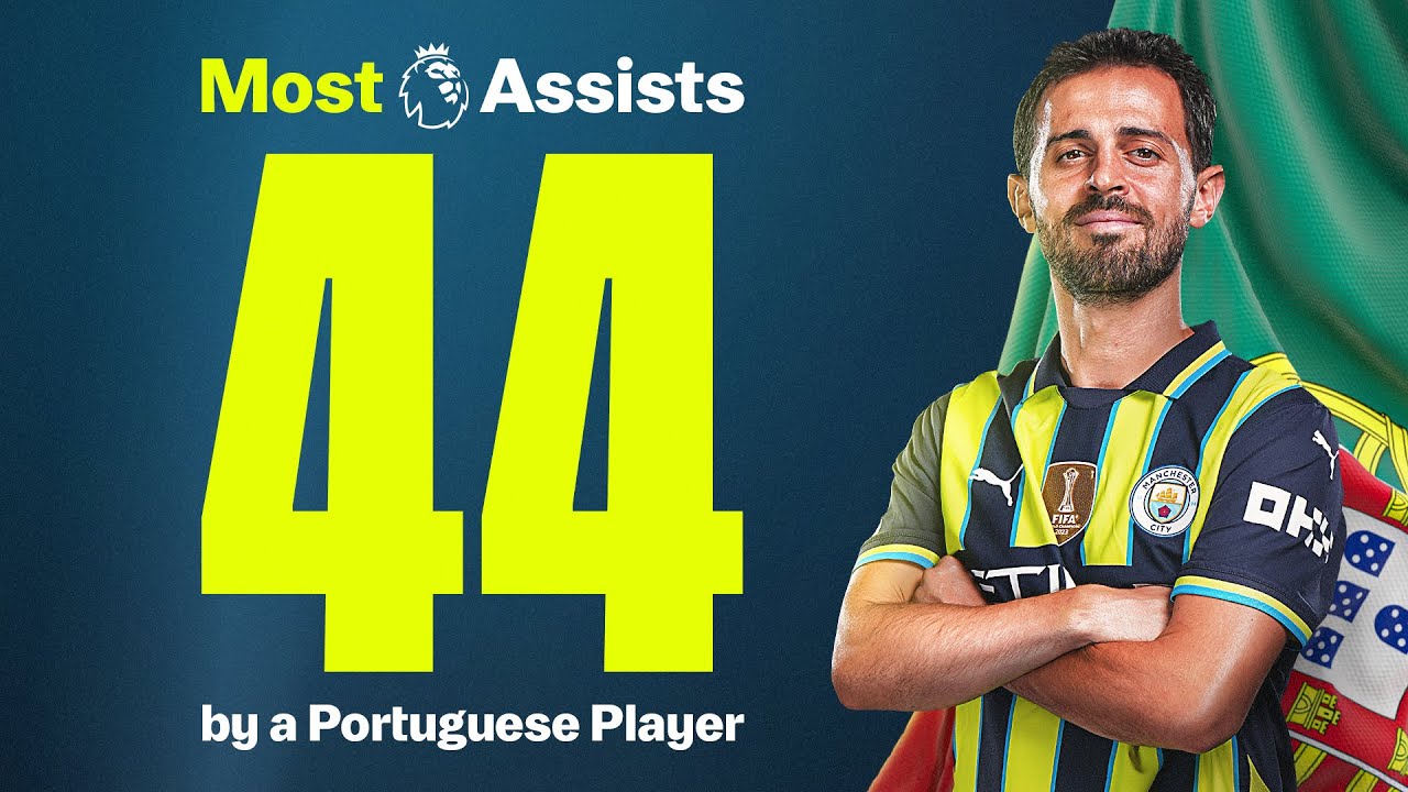 ベルナルド・シウバ（Bernardo Silva）：マンチェスター・シティFCの