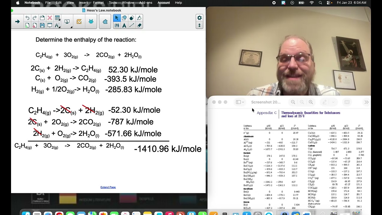 Advanced Chemistry  - Thermochemistry -  Hess's Law