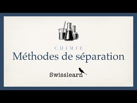 Vidéo: Mélange / Séparation